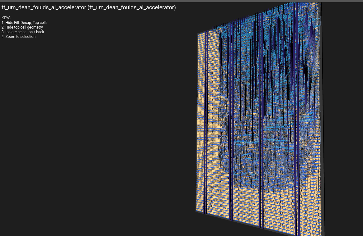 Silicon layout of tt_um_dean_foulds_ai_accelerator