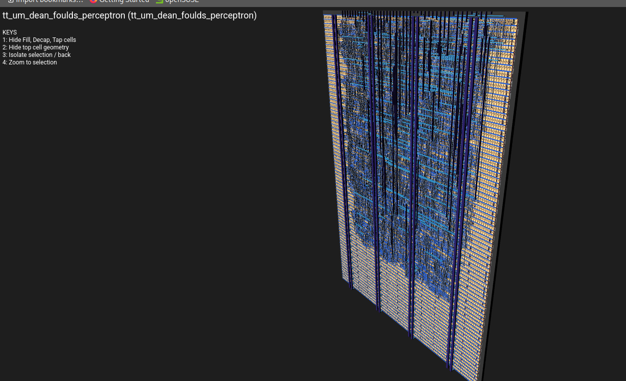 Silicon layout of tt_um_dean_foulds_perceptron